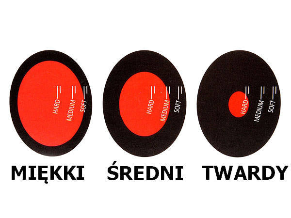 Minutnik kuchenny do gotowania jajek timer jajko